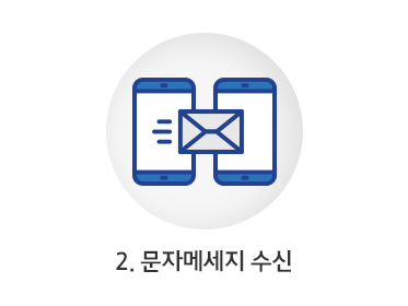 2.���ڸ޼��� ����