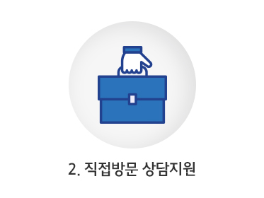 2.�����湮 �������