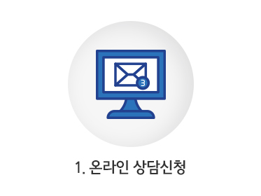 1.�¶��λ���û